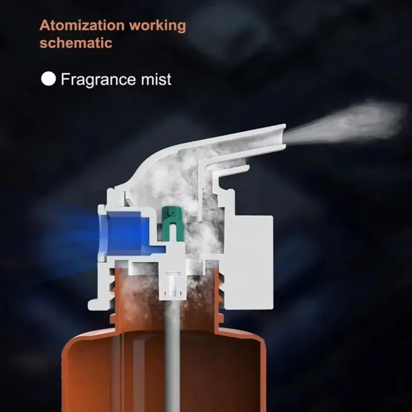 Elektryczny dyfuzor zapachowy  – Home Fragrance Best recenzja i cena